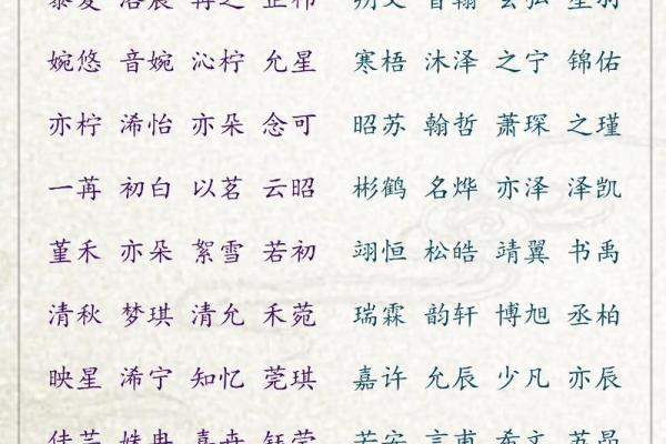 牛宝宝起名指南：为新生儿选一个寓意深远的名字