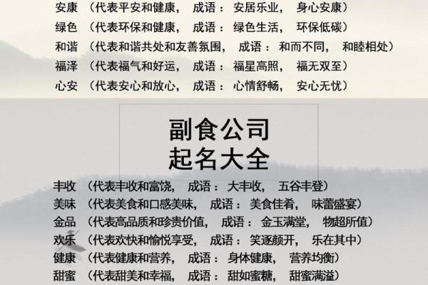 如何利用免费起名服务为公司注册提供帮助