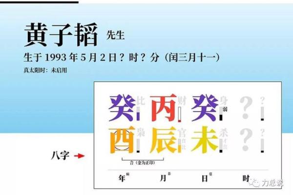 解析八字，揭示命中注定的妻子面貌