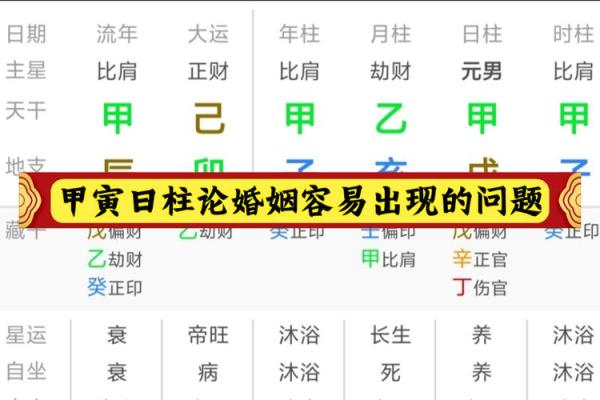 八字日柱对婚姻运势的深刻影响