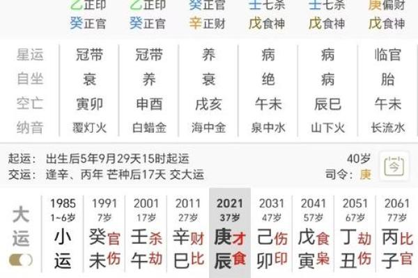 八字日柱对婚姻运势的深刻影响