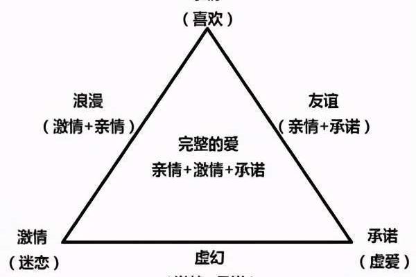 甲子日柱如何影响婚姻中的家庭氛围