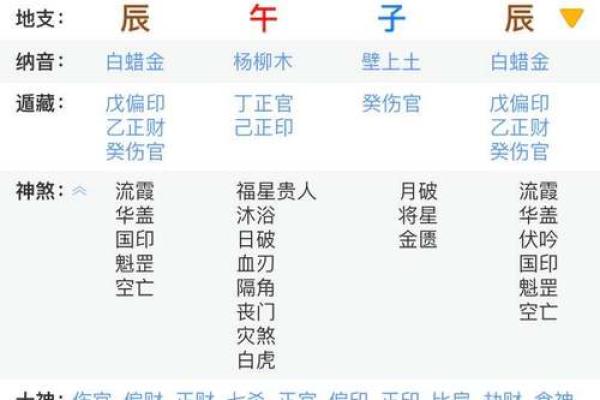 八字比较弱如何调理和提升运势的方法