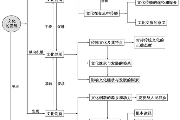 中西餐厅名字的文化碰撞与创新思维