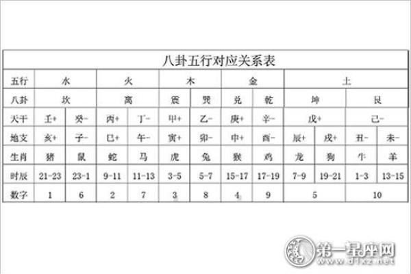 白玉五行属性与命理解析：如何利用白玉提升运势