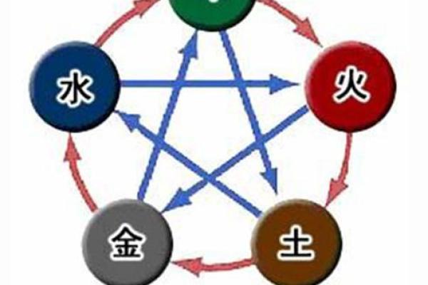 白玉五行属性与命理解析：如何利用白玉提升运势