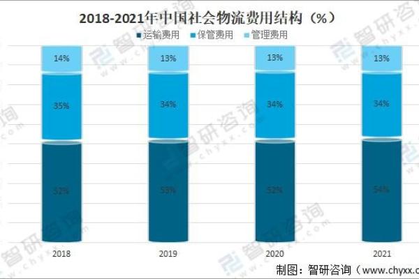 公司起名前景与发展机遇分析