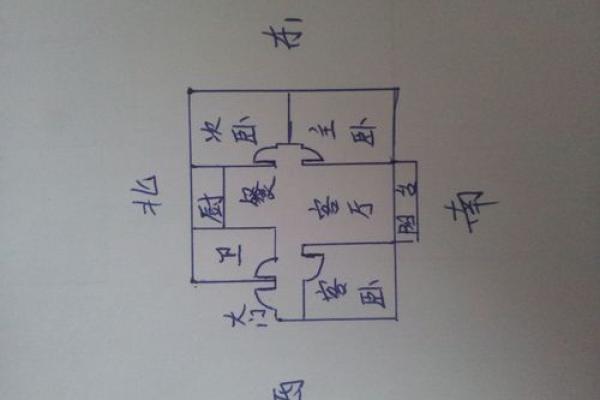 家装风水布局：如何正确设置财位提升运势