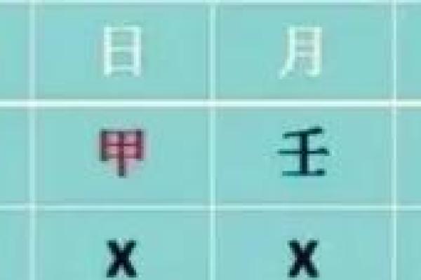 倒推八字方法解析与实用技巧分享