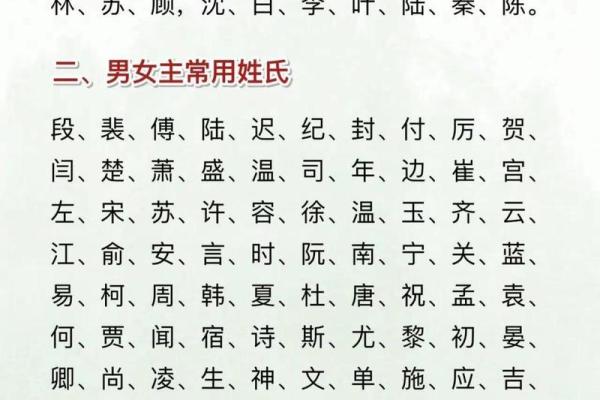 姓时女孩名字大全，个性与传统并存