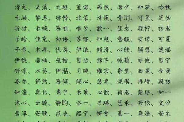 宝宝小名起名技巧与创意灵感