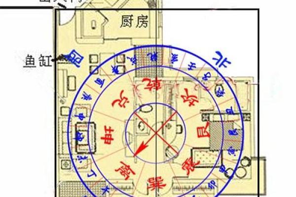 现代堪舆风水的应用与案例分析