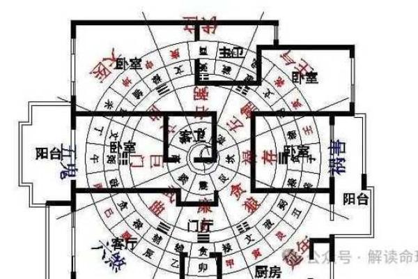 现代堪舆风水的应用与案例分析