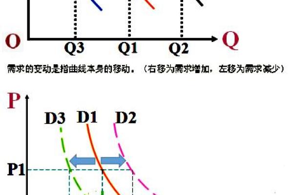 福建家居风水调整费用解析：影响价格的关键因素