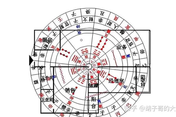 办公室风水禁忌与布局原则，提升工作运势的关键要素