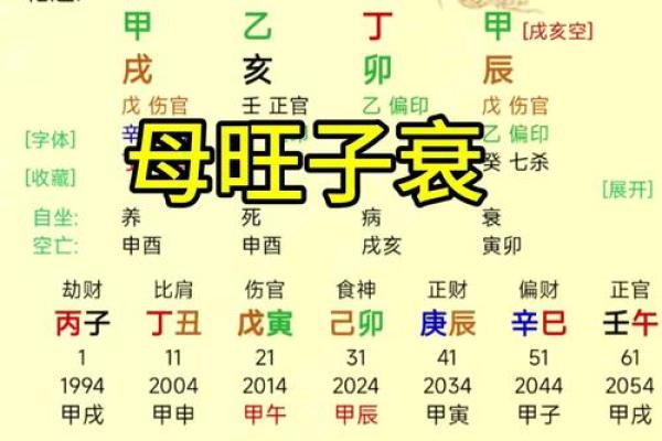 八字恐怖解析：如何从命理中揭示人生的阴暗面