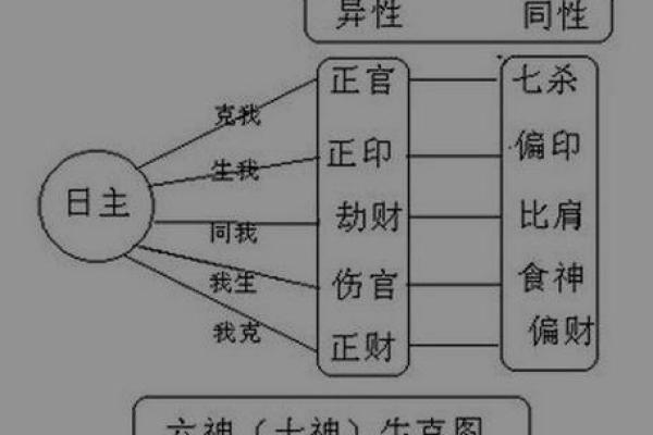 亥时出生的八字特征与命运解析