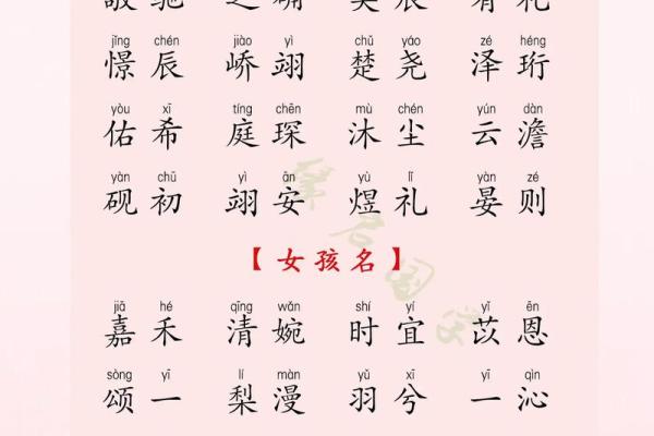 宝宝起名趋势解析：如何为新生儿选择独特且有寓意的名字