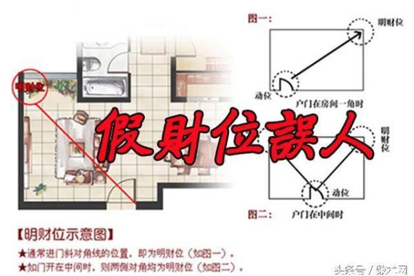 解析住房风水：哪些因素会影响你的财运