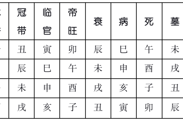 北京合八字的正确方法与技巧解析