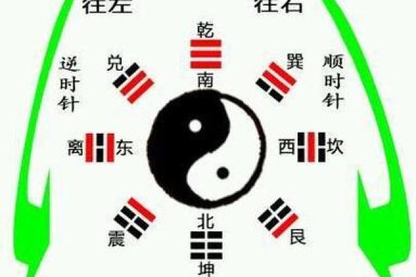 北京合八字的正确方法与技巧解析