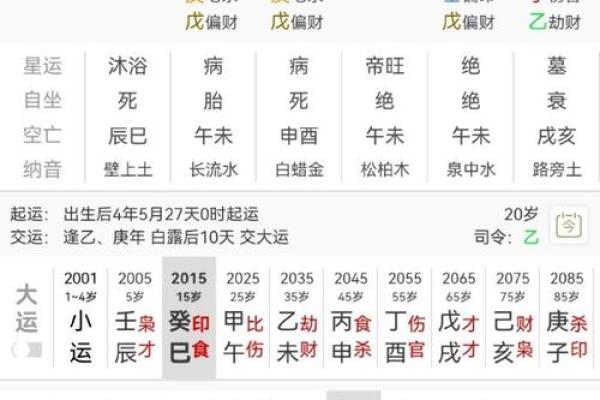 八字命理中是否需要考虑真太阳时的影响