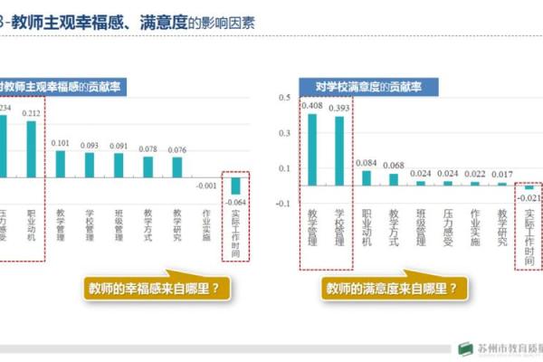 从传统到现代：女人贤能之命的多维解读