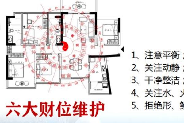 如何利用风水财位提升家中运势和财富增长