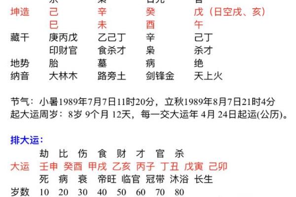 八字财运分析：如何通过命理识别财运趋势