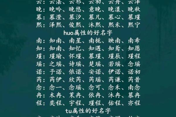 宝宝名字大全与命名技巧