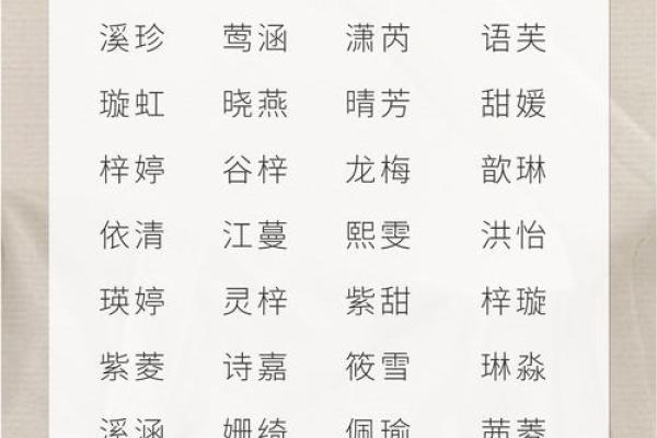 适合女孩的带“言”字名字精选解析