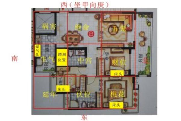 提升家运的住宅风水布局秘诀