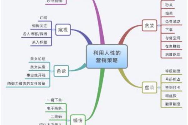 果木公司起名的创意与策略指南