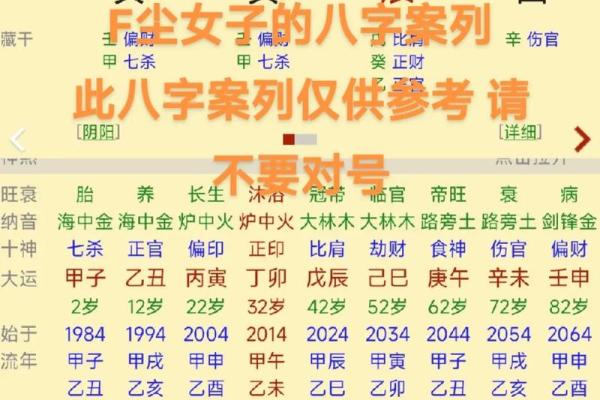 八字伏吟的含义及其对命运的影响分析