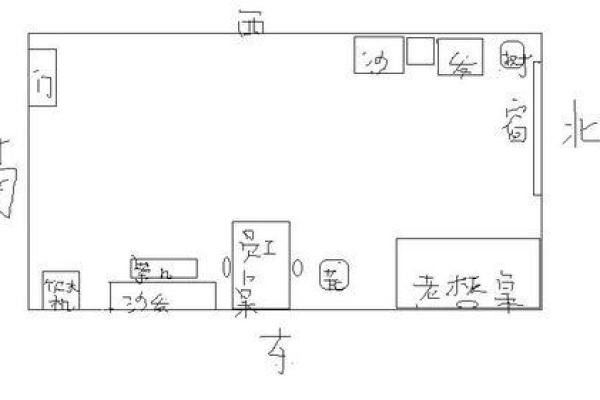 办公风水位置选择对事业发展的重要影响