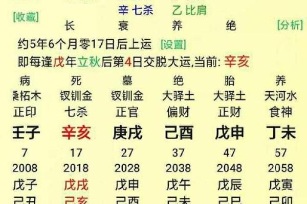 八字算卦：如何通过命理解析人生运势