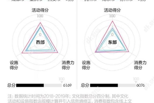 如何为钛公司选择一个独特且有吸引力的名称