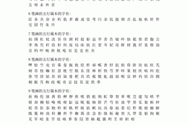 力字的五行属性分析与解读