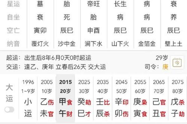 八字中的“再婚”暗示与处理方法