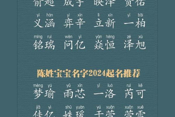 宝宝名字大全：最受欢迎的取名趋势