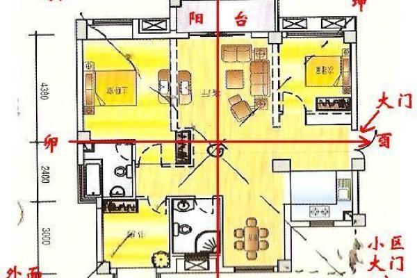 楼房风水禁忌及化解方法