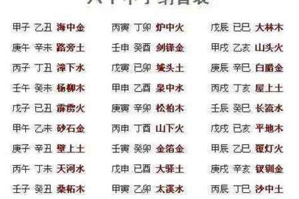 同八字网：探索八字命理与人生运势的深度解析