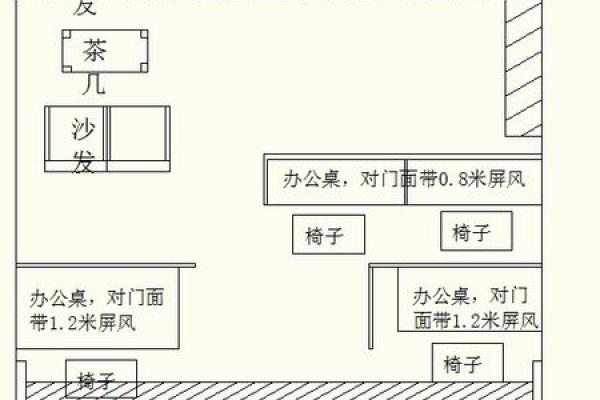 如何通过办公室风水改善职场人际关系