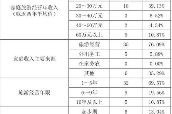 瑞起公司品牌命名策略与发展方向探讨