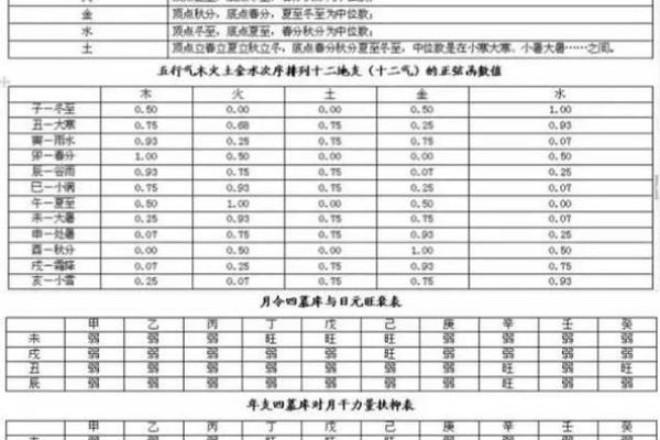 金运之命的含义与命理解析：探寻财富命格的奥秘