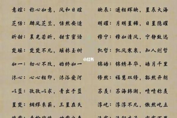 最受欢迎的女宝宝名字推荐及其含义