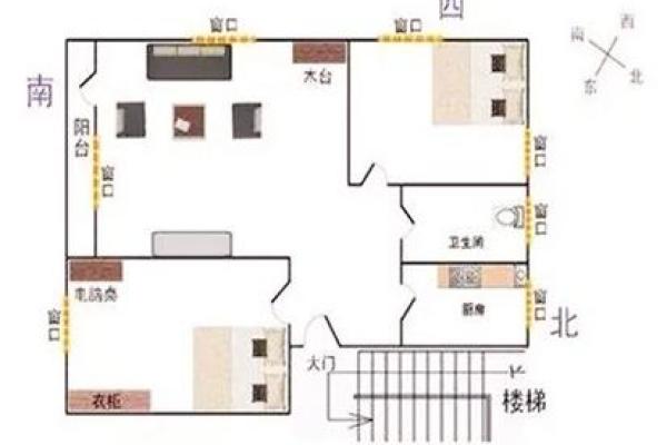 客厅风水财位冰箱摆放的最佳位置与禁忌解析