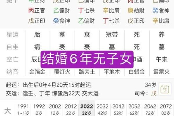 八字案例解析：如何通过八字看个人命运走向