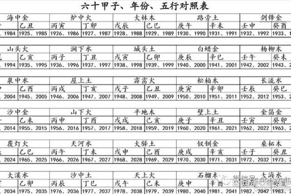 八字空亡解析与查询方法全攻略