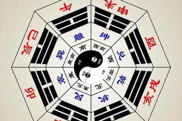 哪个月份运势最旺？月份与命运的联系